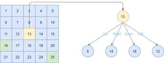 alt text