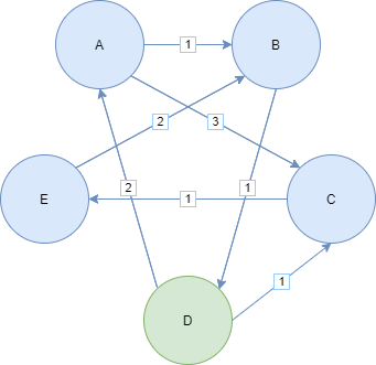 alt text